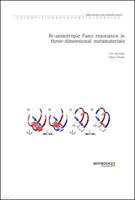 Bi-anisotropic Fano resonance in three-dimensional metamaterials