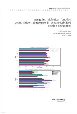 Assigning biological function using hidden signatures in cystine-stabilized peptide sequences