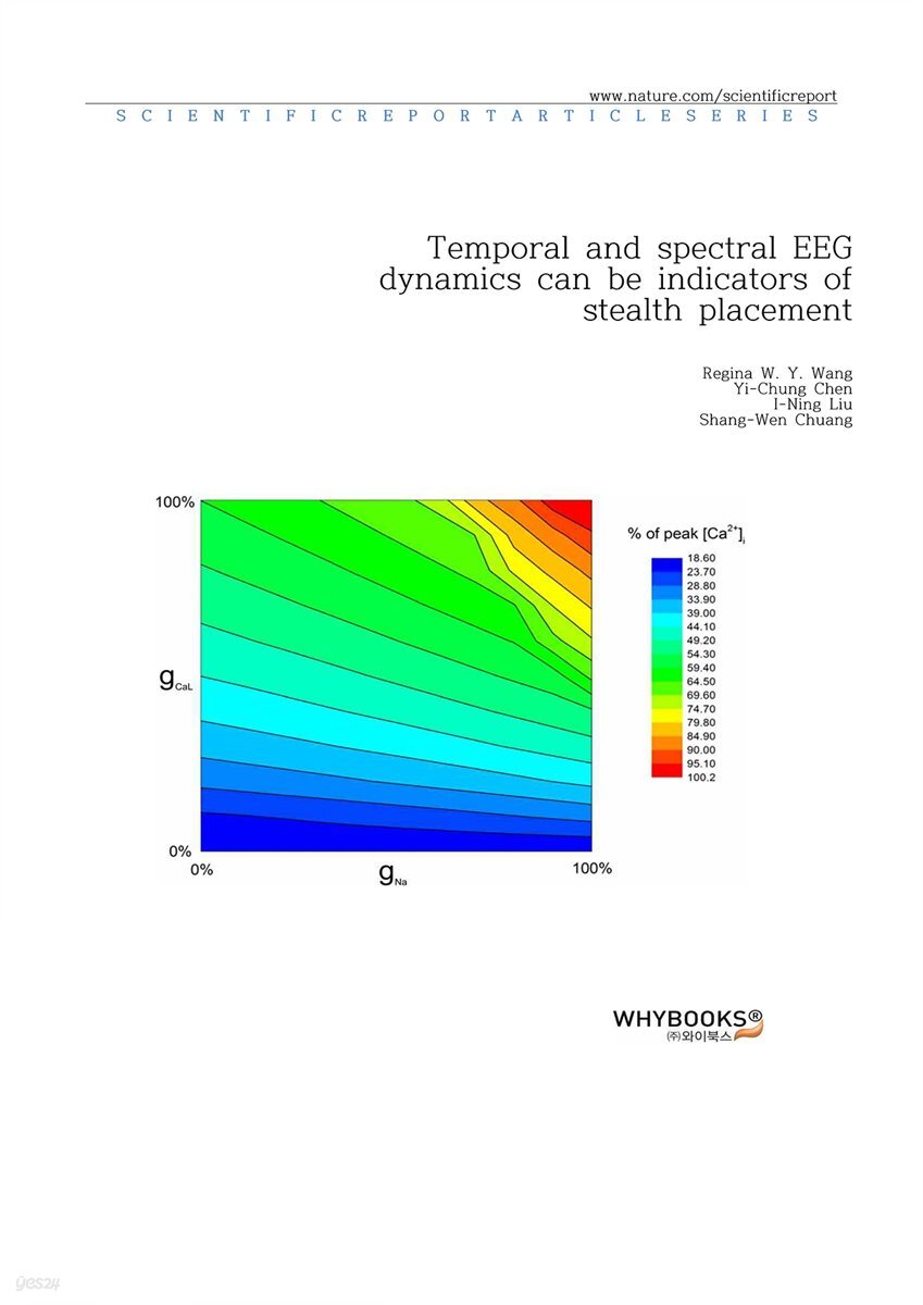Temporal and spectral EEG dynamics can be indicators of stealth placement