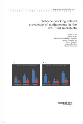 Tobacco-smoking-related prevalence of methanogens in the oral fluid microbiota