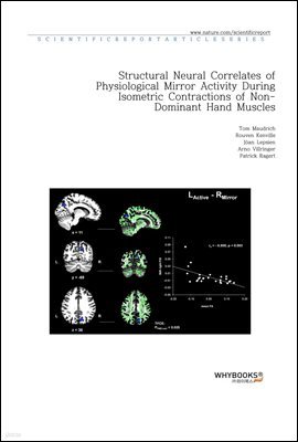 Structural Neural Correlates of Physiological Mirror Activity During Isometric Contractions of Non-Dominant Hand Muscles