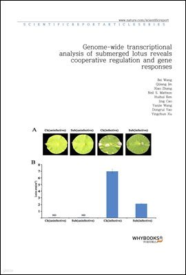 Genome-wide transcriptional analysis of submerged lotus reveals cooperative regulation and gene responses