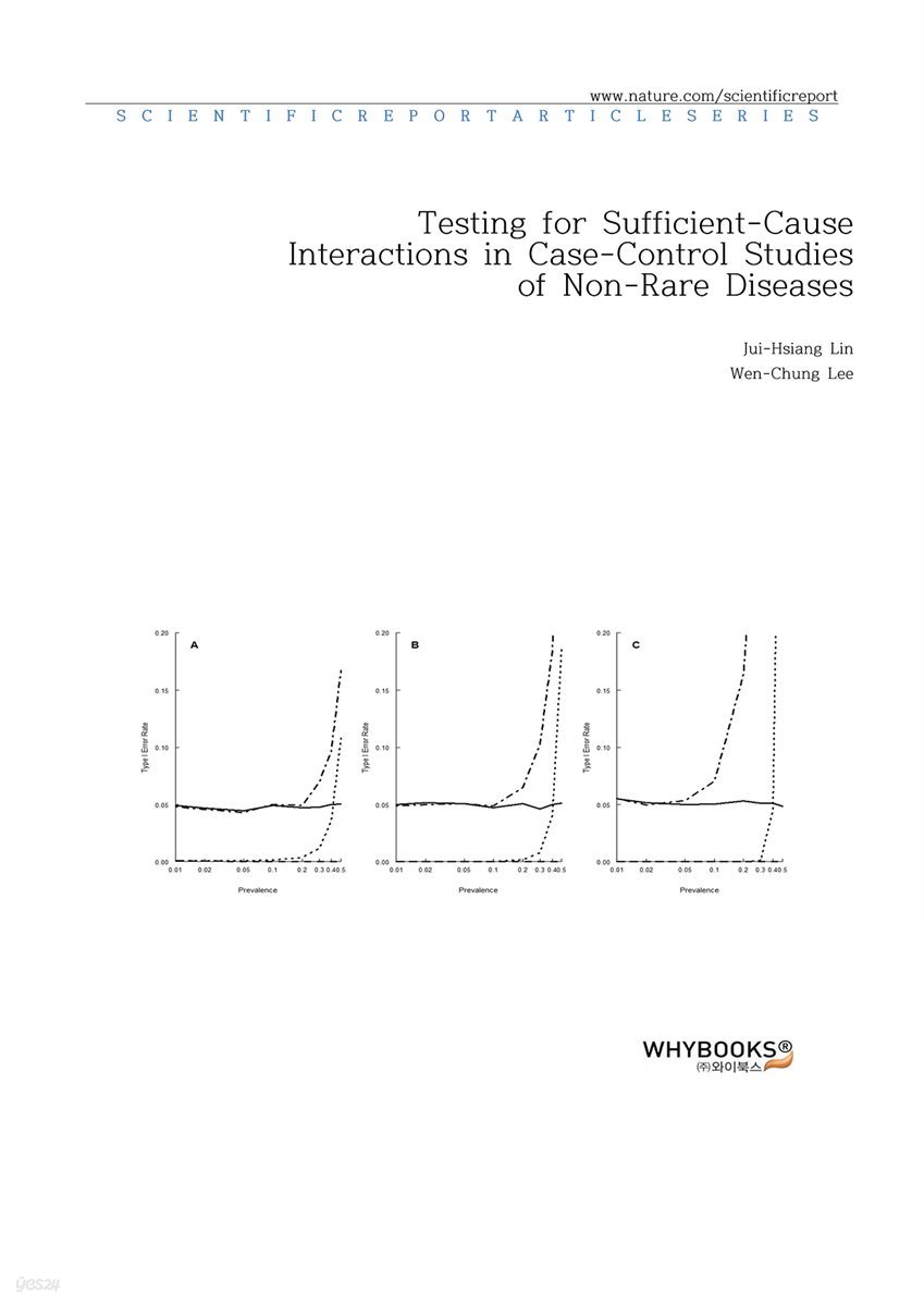 Testing for Sufficient-Cause Interactions in Case-Control Studies of Non-Rare Diseases (2)