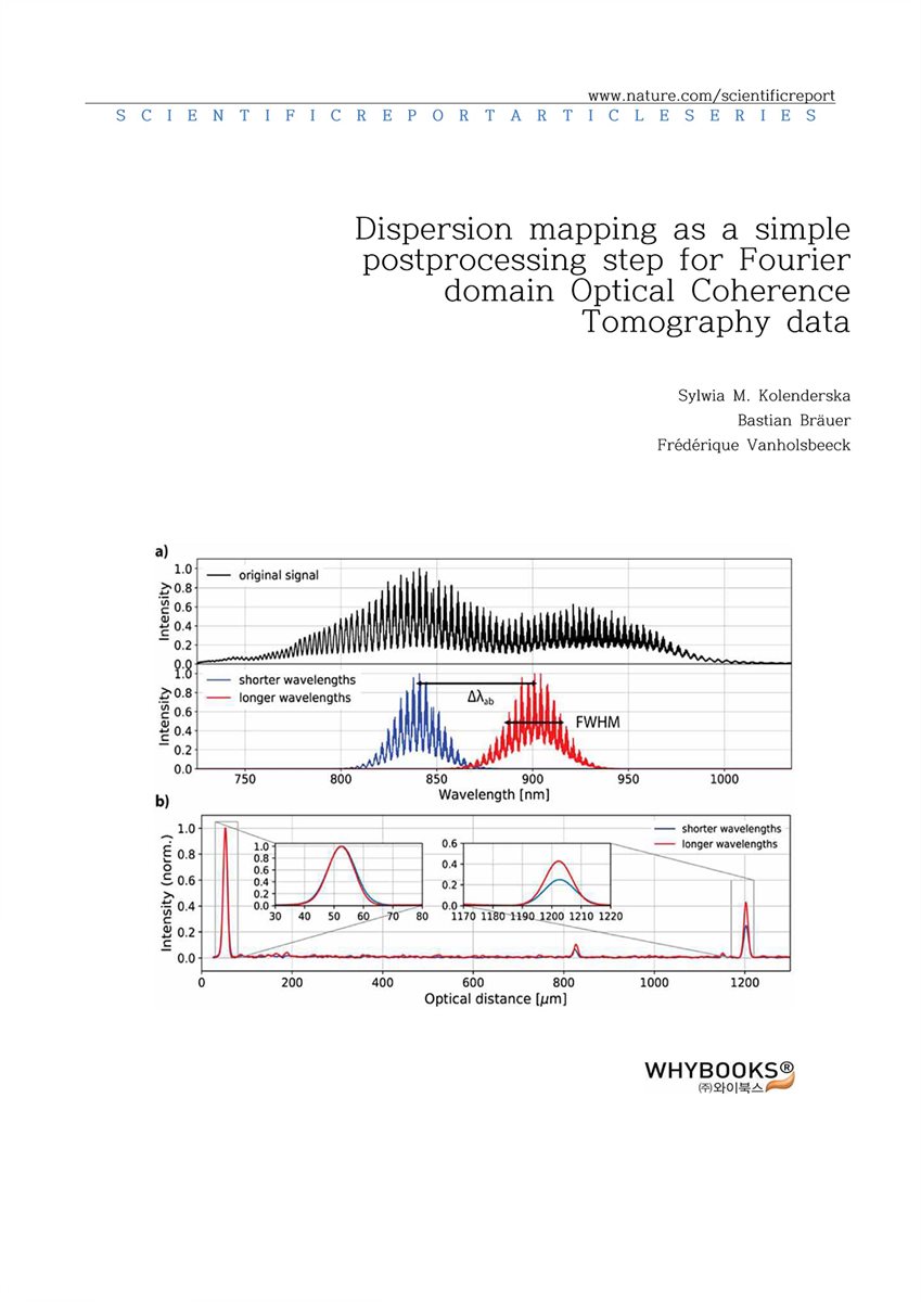 Dispersion mapping as a simple postprocessing step for Fourier domain Optical Coherence Tomography data (2)