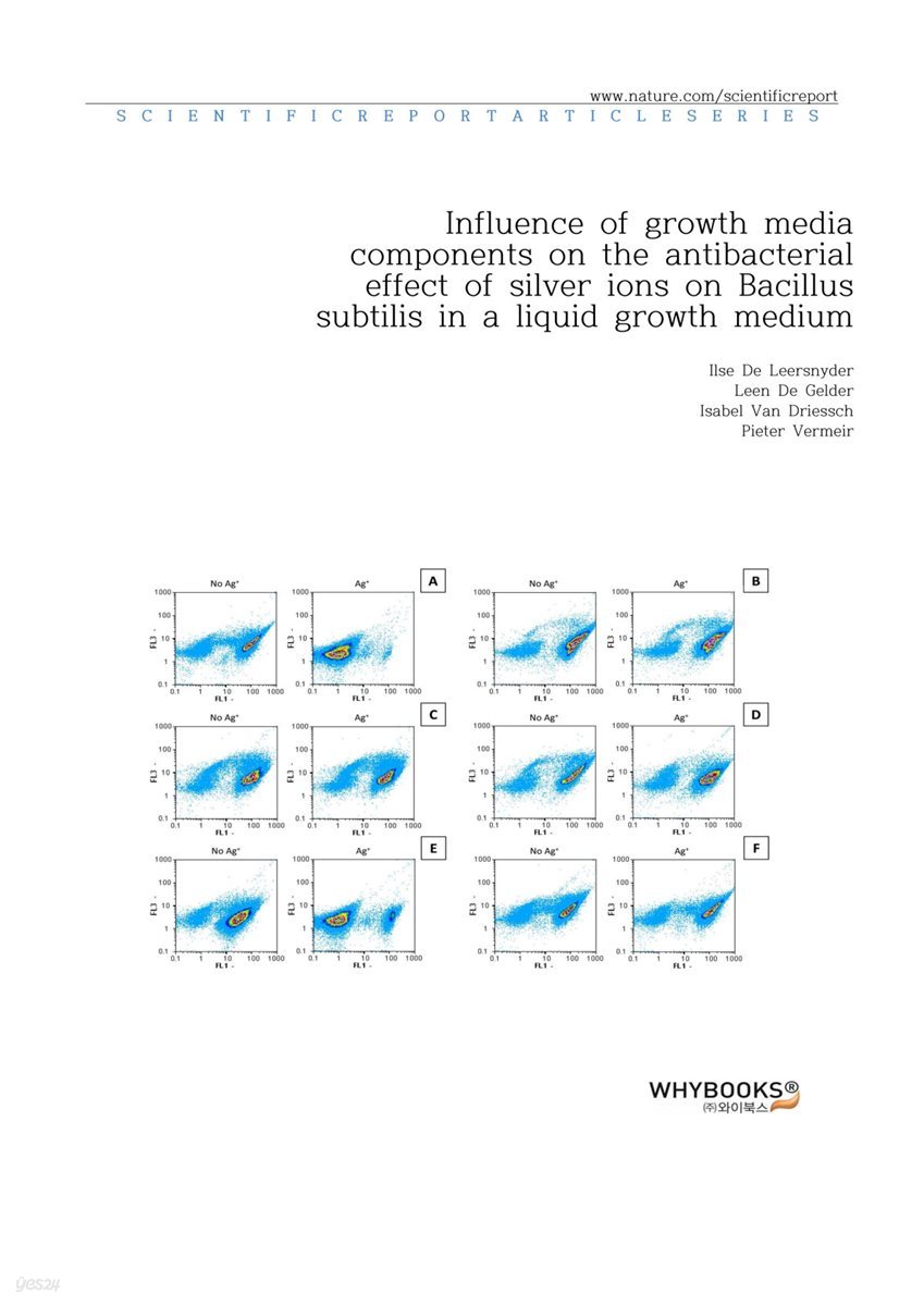 Influence of growth media components on the antibacterial effect of silver ions on Bacillus subtilis in a liquid growth medium