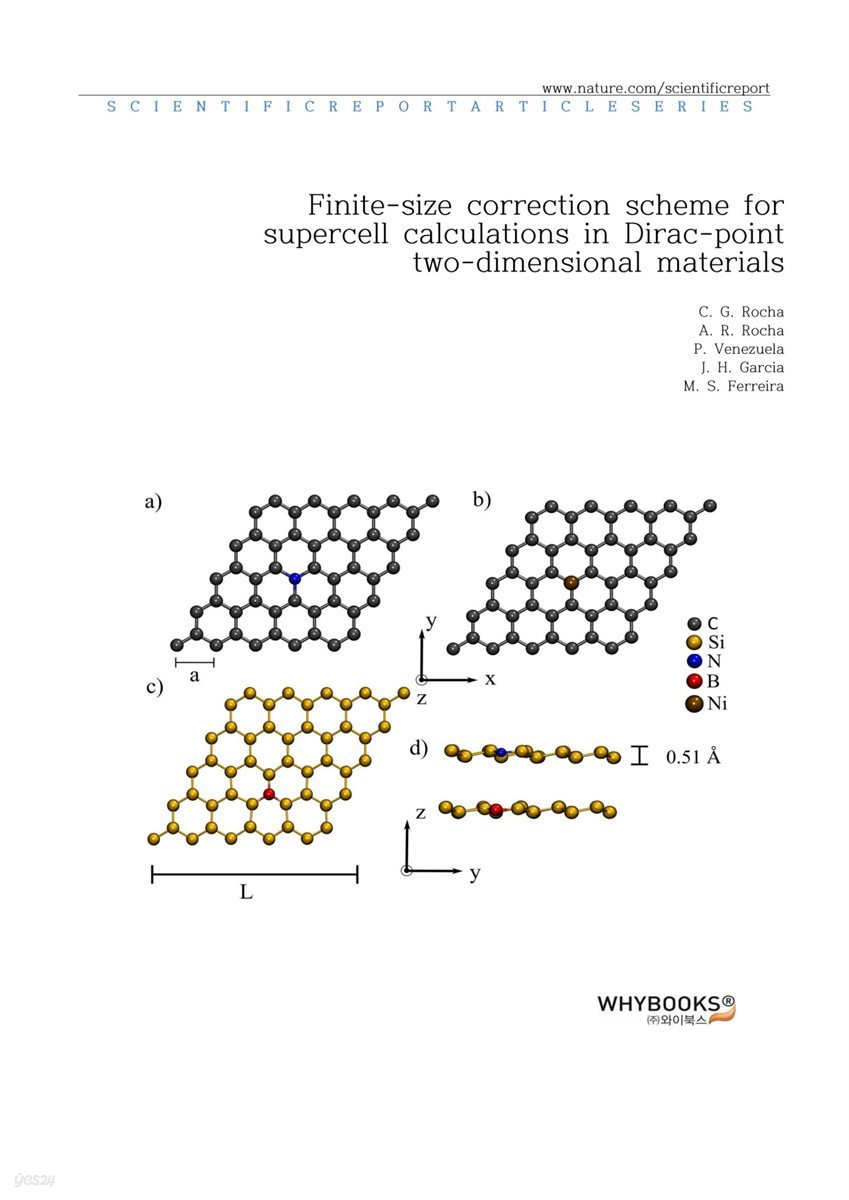 Finite-size correction scheme for supercell calculations in Dirac-point two-dimensional materials