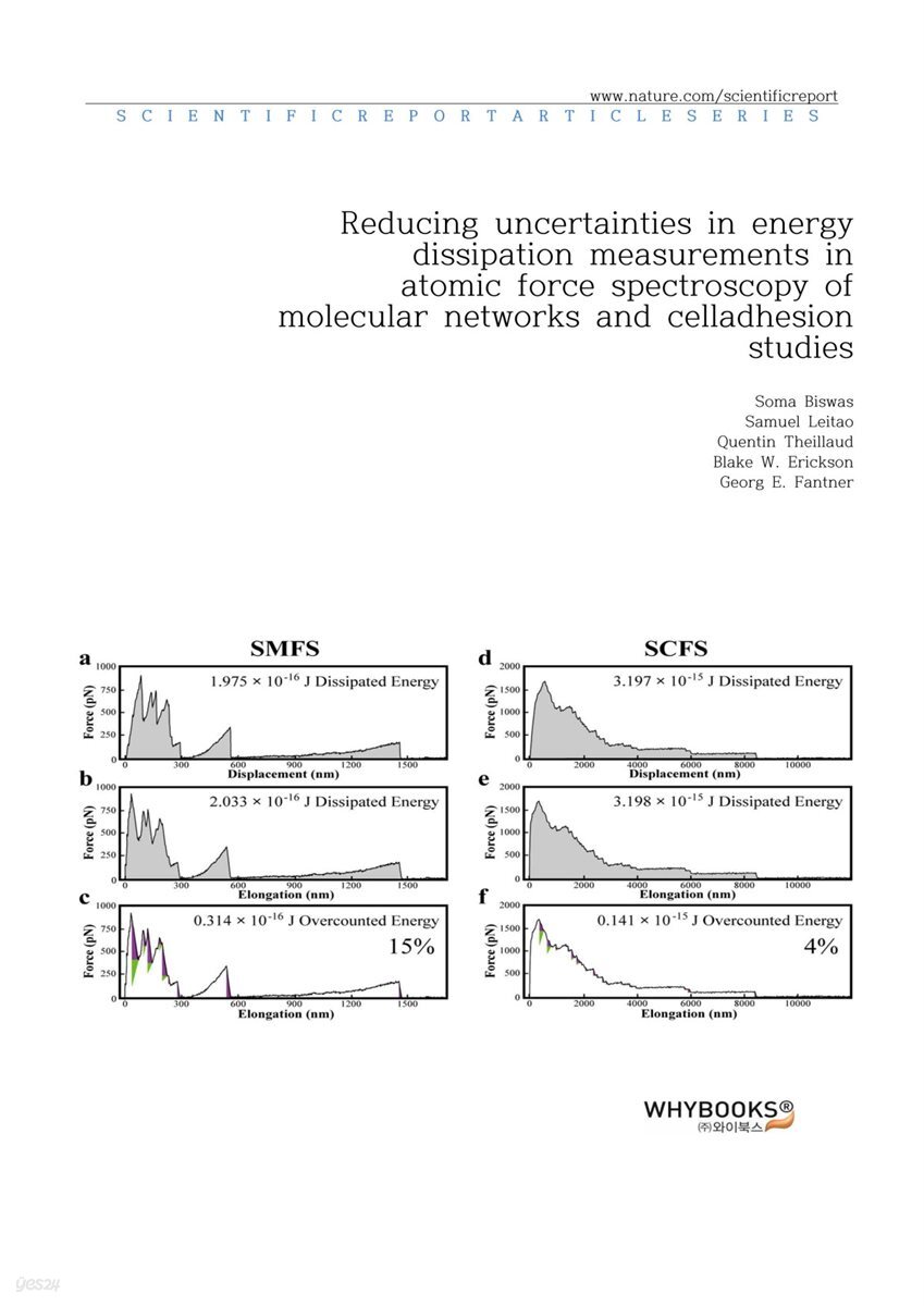 Reducing uncertainties in energy dissipation measurements in atomic force spectroscopy of molecular networks and cell-adhesion studies
