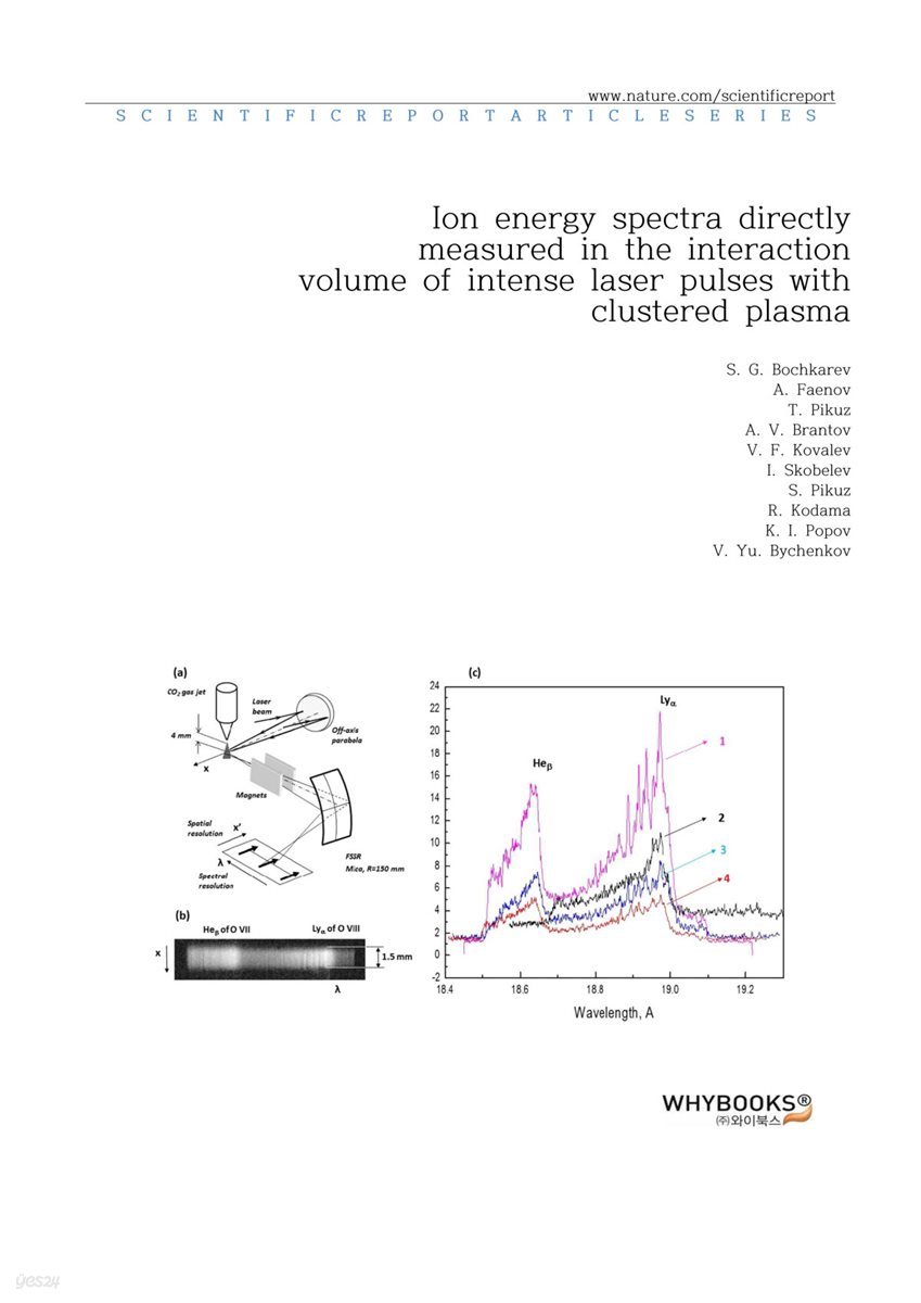 Ion energy spectra directly measured in the interaction volume of intense laser pulses with clustered plasma