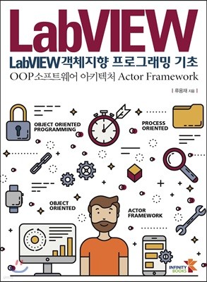 LabVIEW 객체지향 프로그래밍 기초