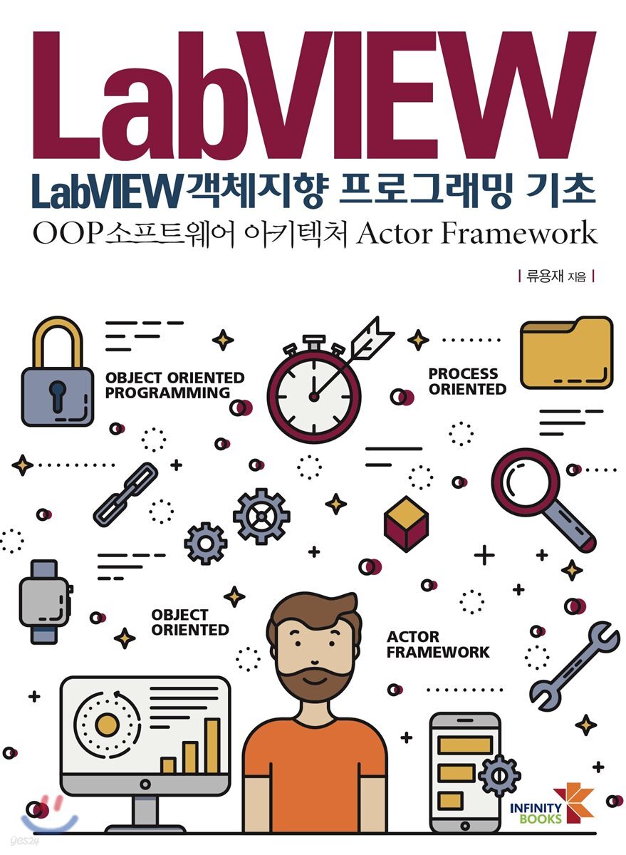 LabVIEW 객체지향 프로그래밍 기초