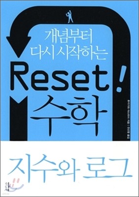 Reset!    α