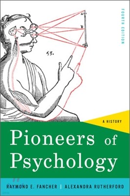 Pioneers of Psychology