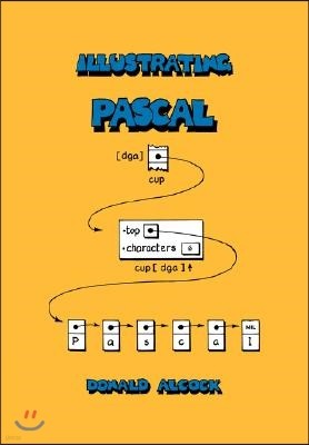 Illustrating Pascal