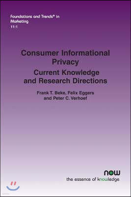 Consumer Informational Privacy: Current Knowledge and Research Directions