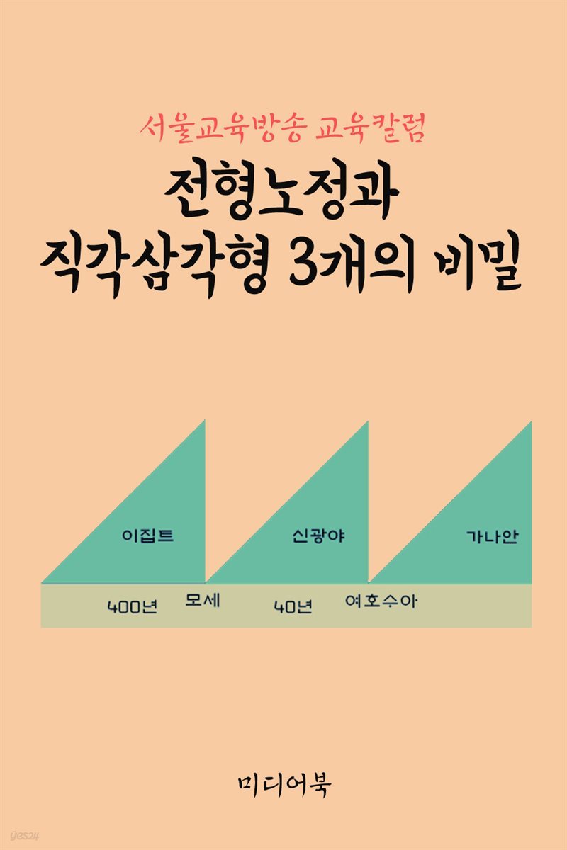 전형노정과 직각 삼각형 3개의 비밀 : 서울교육방송 교육칼럼