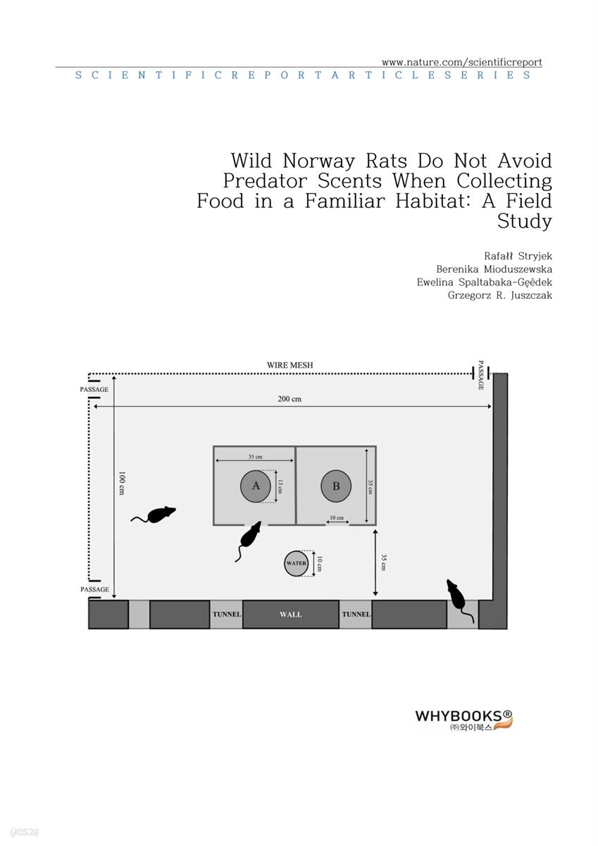 Wild Norway Rats Do Not Avoid Predator Scents When Collecting Food in a Familiar Habitat A Field Study