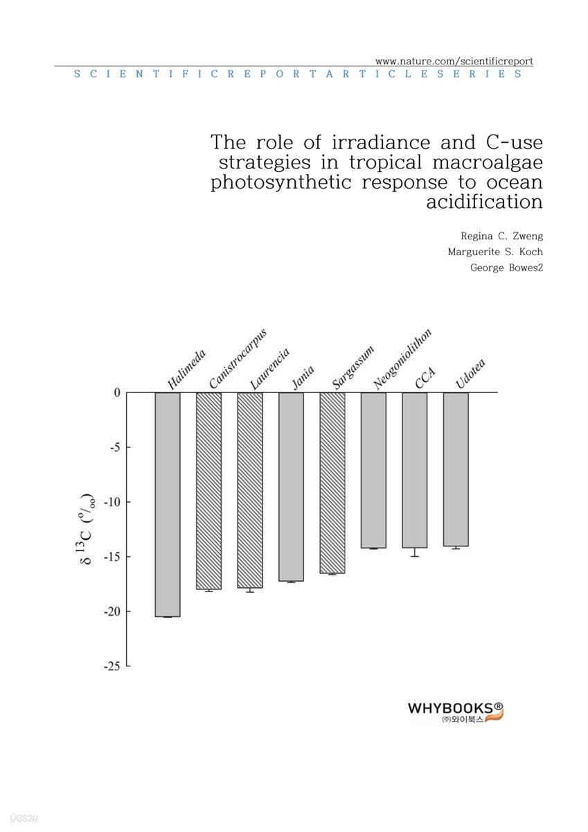 The role of irradiance and C-use strategies in tropical macroalgae photosynthetic response to ocean acidification