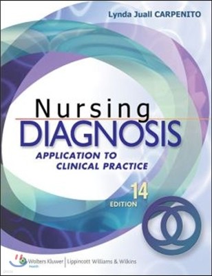 Handbook of Nursing Diagnosis