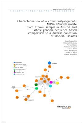 Characterization of a community-acquired-MRSA USA300 isolate from a river sample in Austria and whole genome sequence based comparison to a diverse collection of USA300 isolates