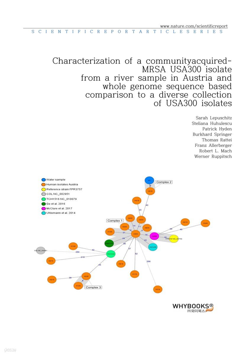 Characterization of a community-acquired-MRSA USA300 isolate from a river sample in Austria and whole genome sequence based comparison to a diverse collection of USA300 isolates