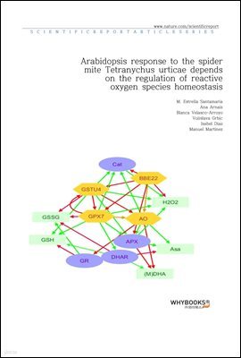 Arabidopsis response to the spider mite Tetranychus urticae depends on the regulation of reactive oxygen species homeostasis