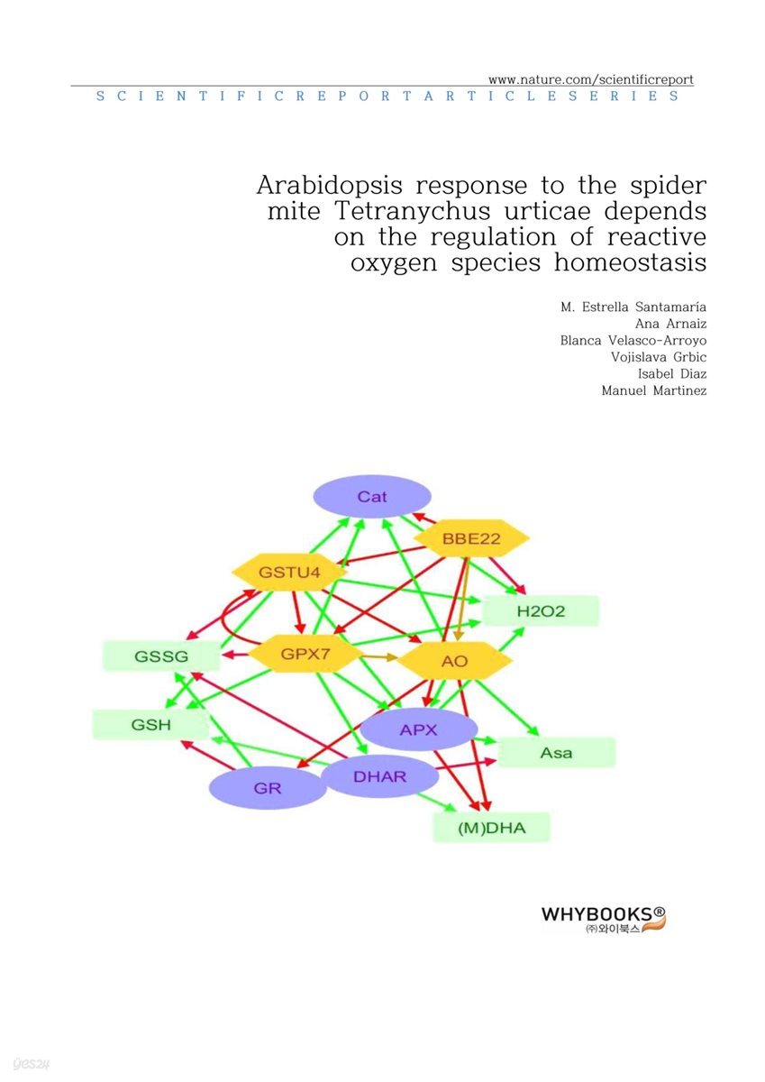 Arabidopsis response to the spider mite Tetranychus urticae depends on the regulation of reactive oxygen species homeostasis