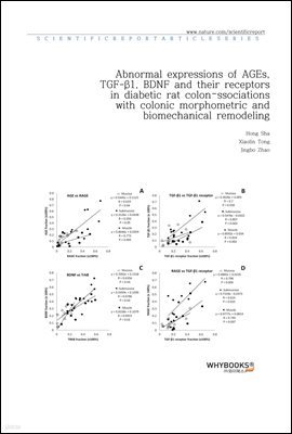 Abnormal expressions of AGEs, TGF-1, BDNF and their receptors in diabetic rat colon?Associations with colonic morphometric and biomechanical remodeling