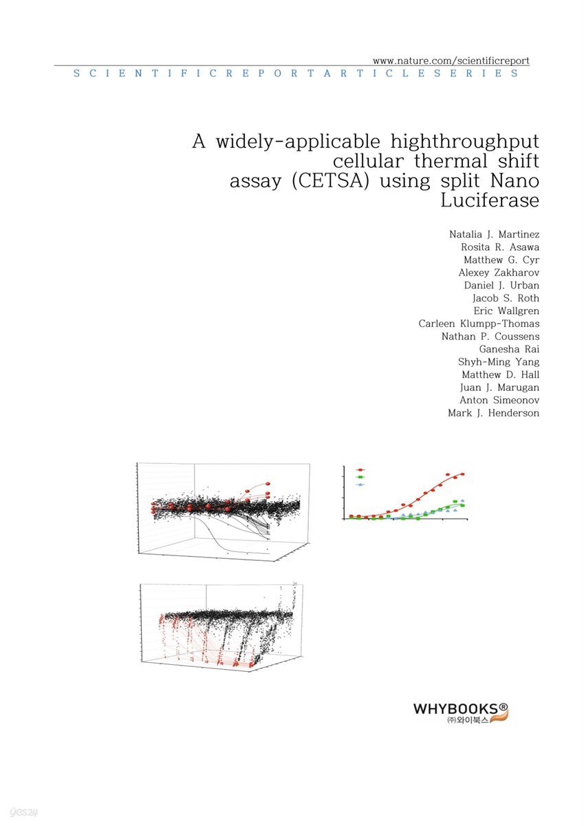 A widely-applicable high-throughput cellular thermal shift assay (CETSA) using split Nano Luciferase