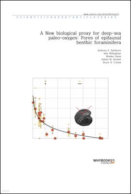 A New biological proxy for deep-sea paleo-oxygen Pores of epifaunal benthic foraminifera