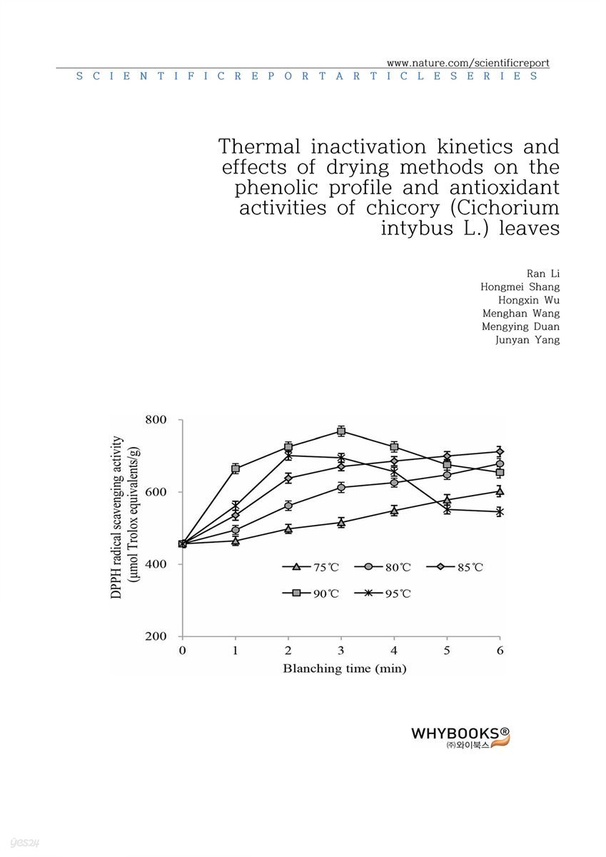 Thermal inactivation kinetics and effects of drying methods on the phenolic profile and antioxidant activities of chicory (Cichorium intybus L.) leaves