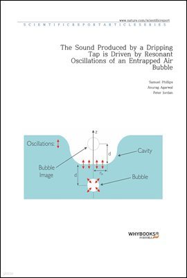 The Sound Produced by a Dripping Tap is Driven by Resonant Oscillations of an Entrapped Air Bubble