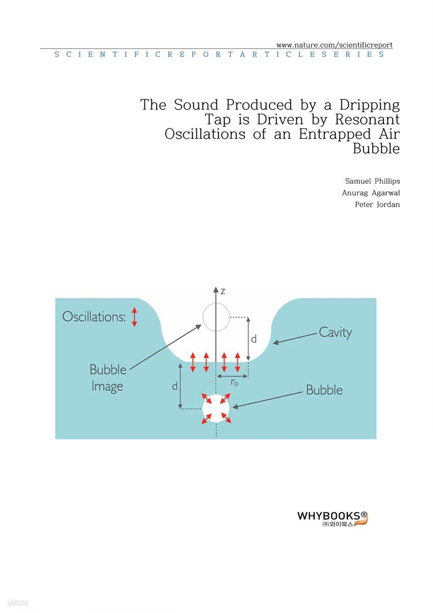 The Sound Produced by a Dripping Tap is Driven by Resonant Oscillations of an Entrapped Air Bubble