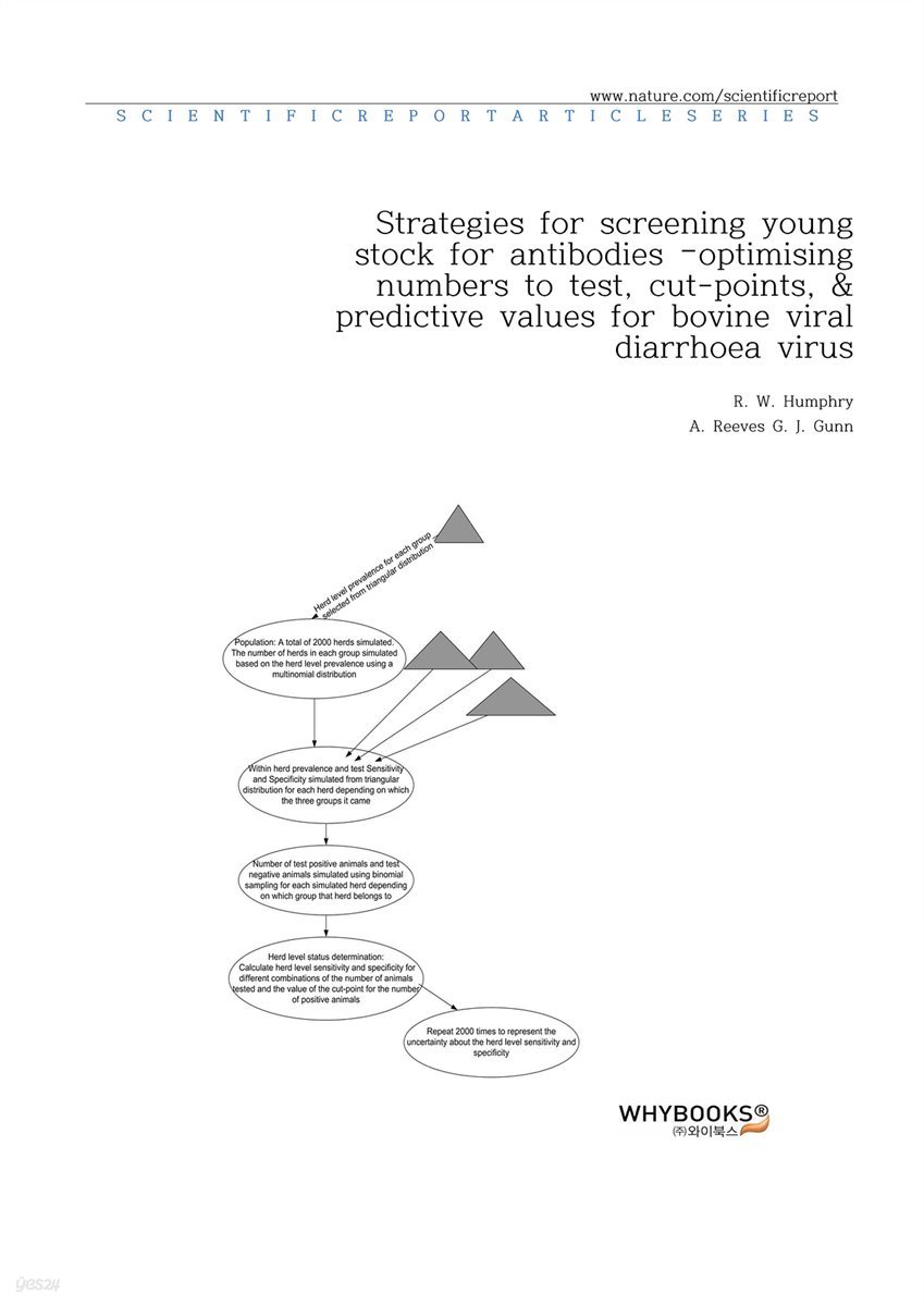 Strategies for screening young stock for antibodies ? optimising numbers to test, cut-points, &amp; predictive values for bovine viral diarrhoea virus