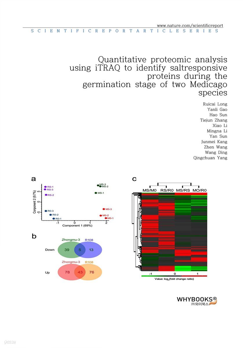 [전자책] Quantitative proteomic analysis using iTRAQ to identify salt ...