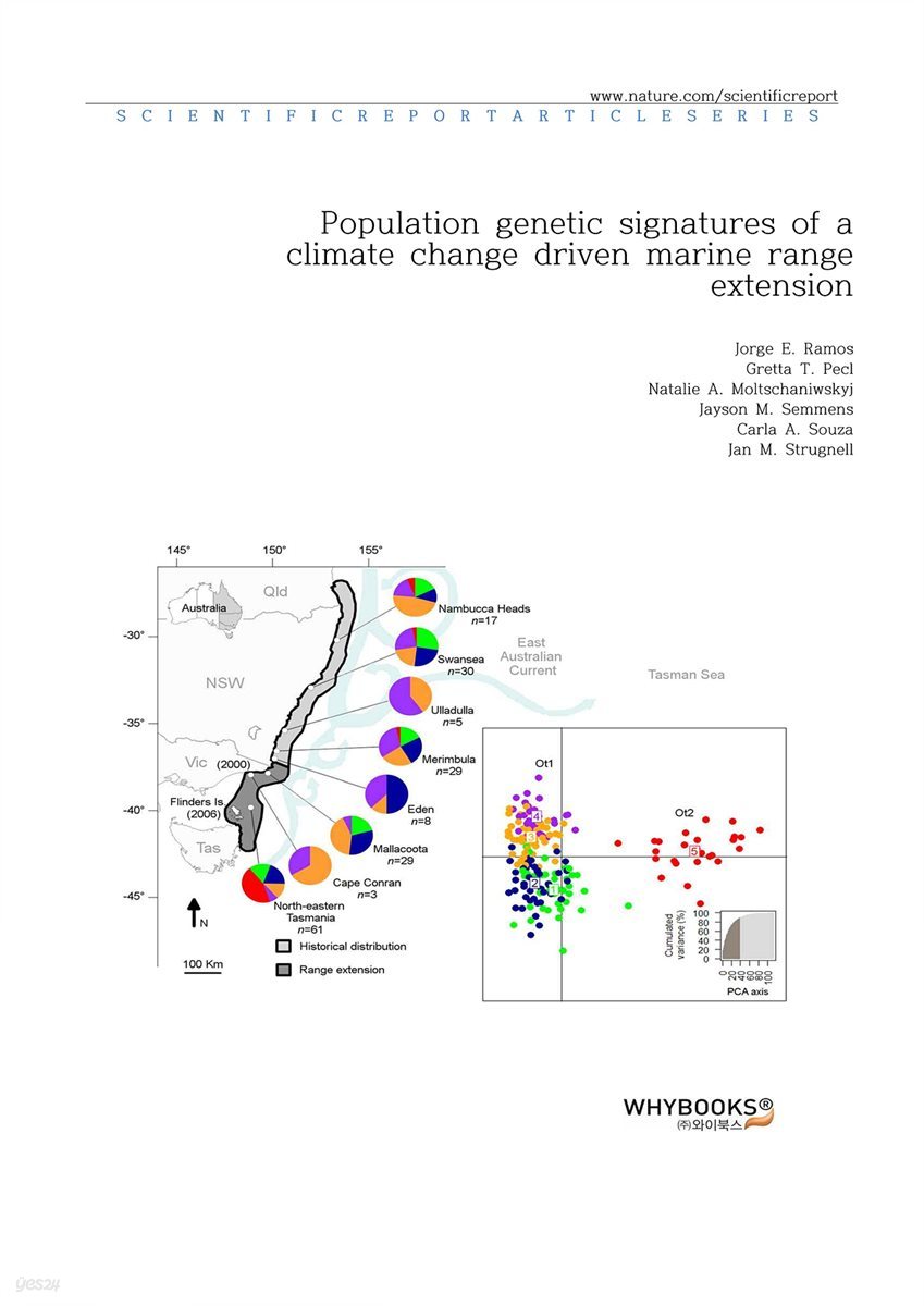 Population genetic signatures of a climate change driven marine range extension