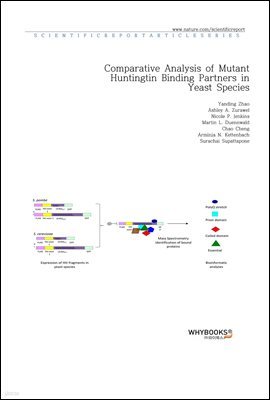 Comparative Analysis of Mutant Huntingtin Binding Partners in Yeast Species