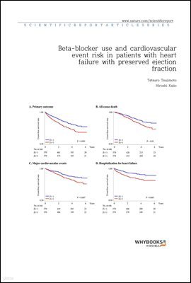 Beta-blocker use and cardiovascular event risk in patients with heart failure with preserved ejection fraction