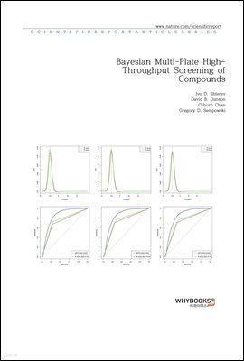 Bayesian Multi-Plate High-Throughput Screening of Compounds