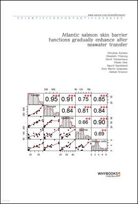Atlantic salmon skin barrier functions gradually enhance after seawater transfer
