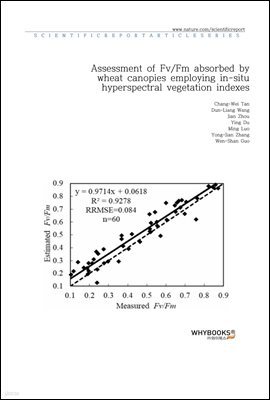 Assessment of FvFm absorbed by wheat canopies employing in-situ hyperspectral vegetation indexes