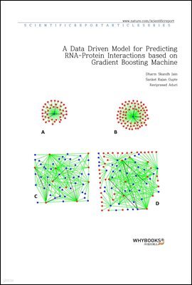 A Data Driven Model for Predicting RNA-Protein Interactions based on Gradient Boosting Machine