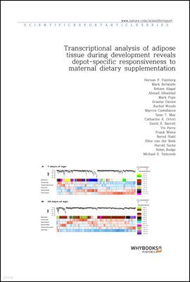 Transcriptional analysis of adipose tissue during development reveals depot-specific responsiveness to maternal dietary supplementation