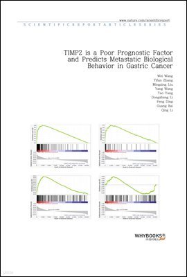 TIMP2 is a Poor Prognostic Factor and Predicts Metastatic Biological Behavior in Gastric Cancer