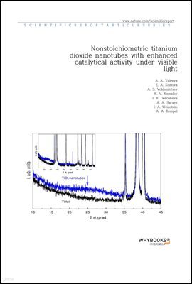 Nonstoichiometric titanium dioxide nanotubes with enhanced catalytical activity under visible light