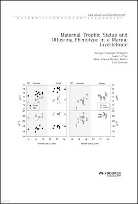 Maternal Trophic Status and Offpsring Phenotype in a Marine Invertebrate