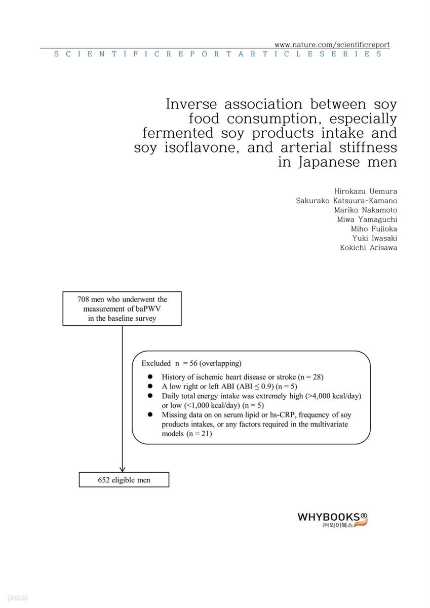 Inverse association between soy food consumption, especially fermented soy products intake and soy isoflavone, and arterial stiffness in Japanese men