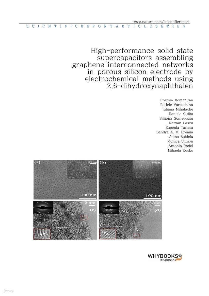 High-performance solid state supercapacitors assembling graphene interconnected networks in porous silicon electrode by electrochemical methods using 2,6-dihydroxynaphthalen