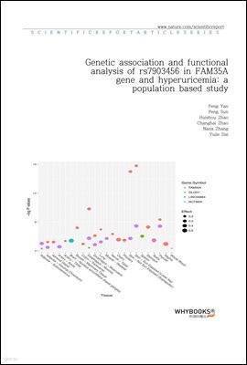 Genetic association and functional analysis of rs7903456 in FAM35A gene and hyperuricemia a population based study