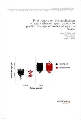 First report on the application of near-infrared spectroscopy to predict the age of Aedes albopictus Skuse