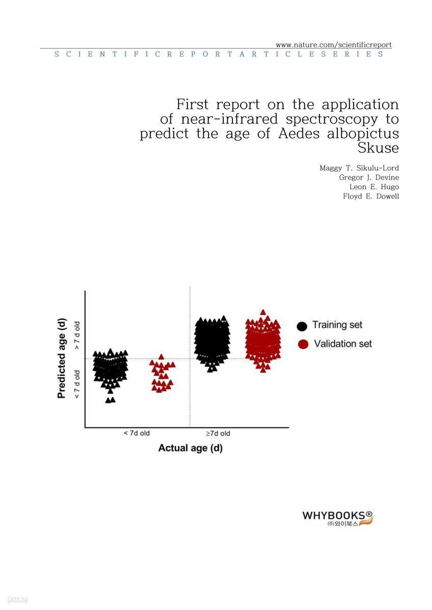 First report on the application of near-infrared spectroscopy to predict the age of Aedes albopictus Skuse